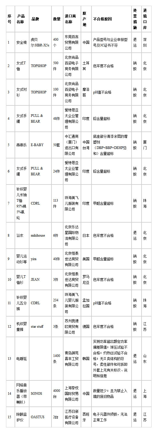 1524807907116839.jpg 1524807907116839.jpg